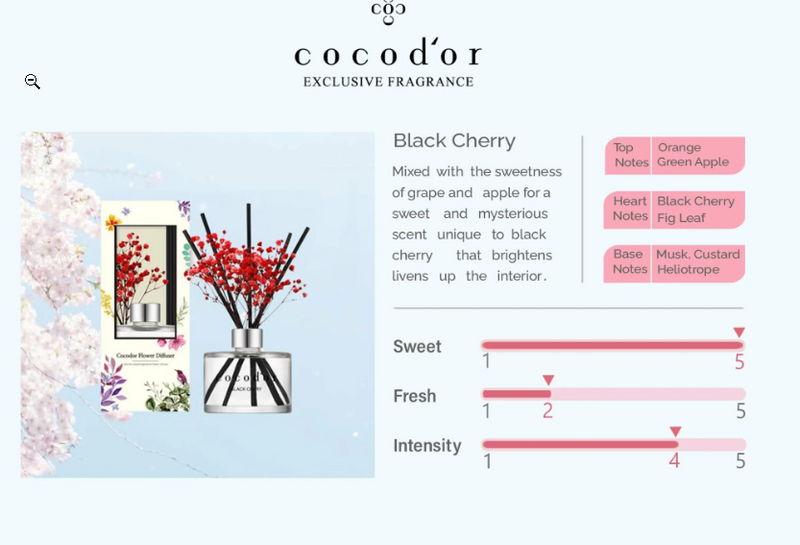 Diffusor Black Cherry op basis van natuurlijke olie met echte bloemen - 200 ml
