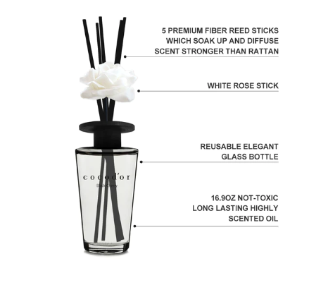 Cocodor Black Edition Reed Diffuser White Flower Musk 500ml